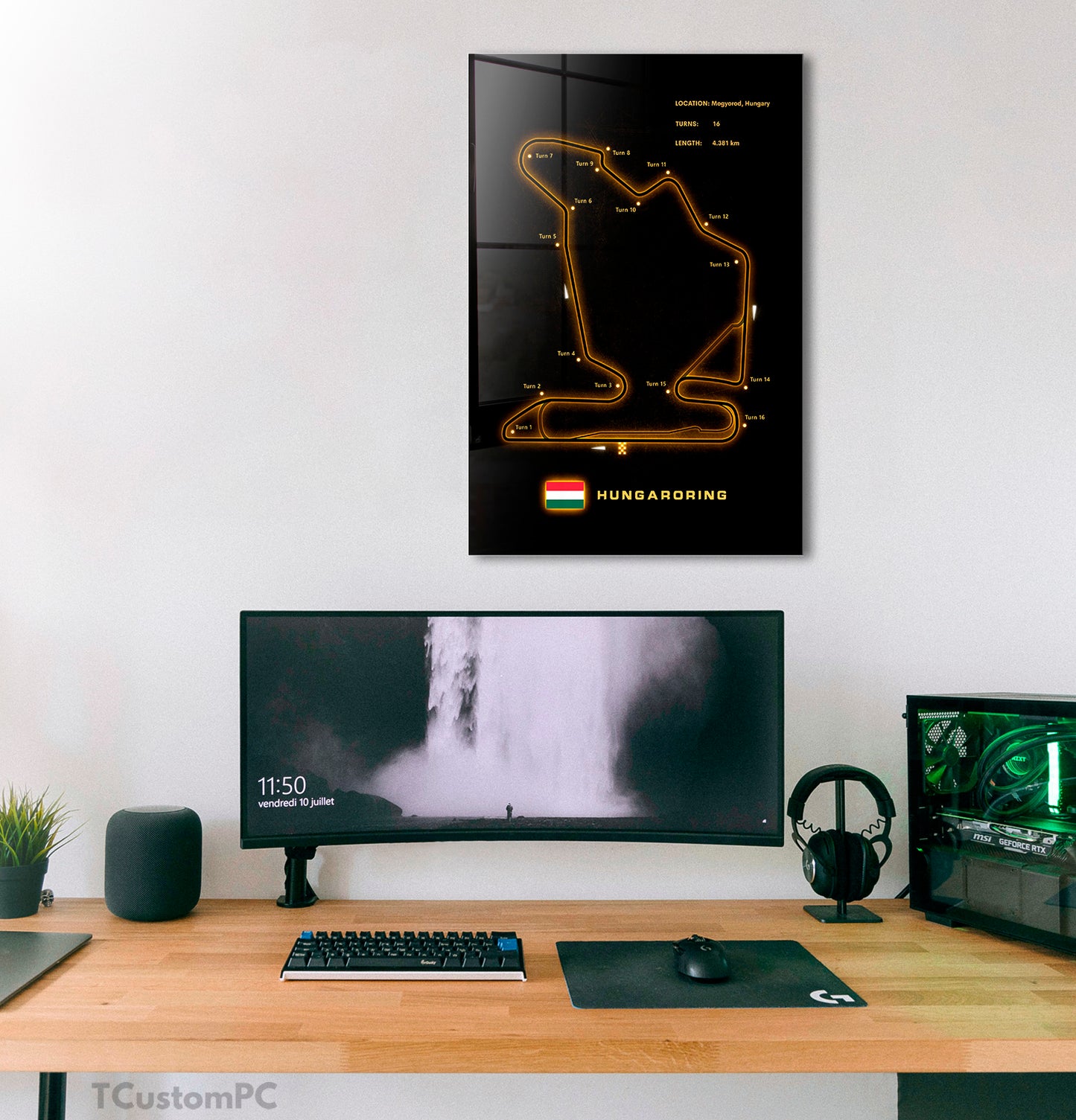 Cuadro Hungaroring Circuit