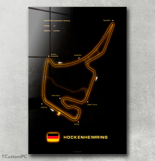 Cuadro Hockenheimring Circuit