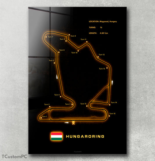 Cuadro Hungaroring Circuit