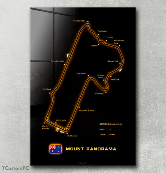 Cuadro Mount Panorama Circuit